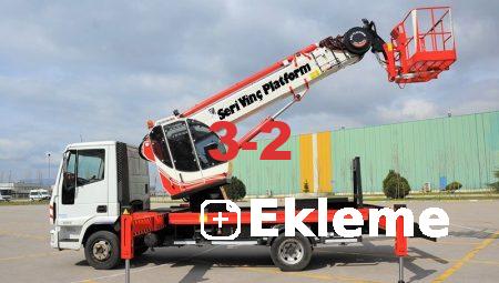 Sepetli Vinç Kullanımında Bilmeniz Gerekenler