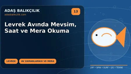 Levrek Avında Mevsim, Saat ve Mera Okuma